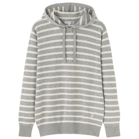 jw anderson uniqlo canada