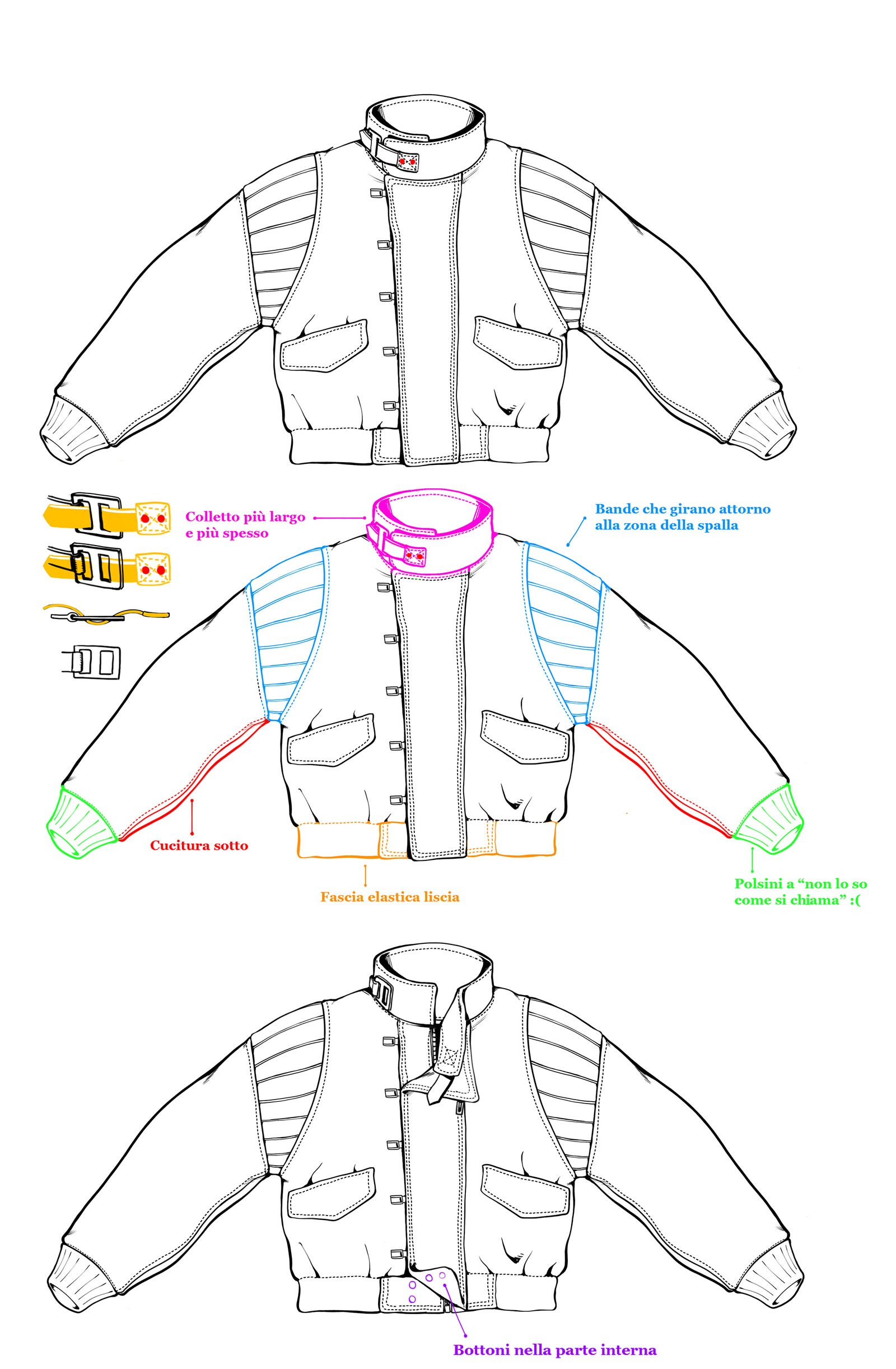 Sketches from the development of Kaneda