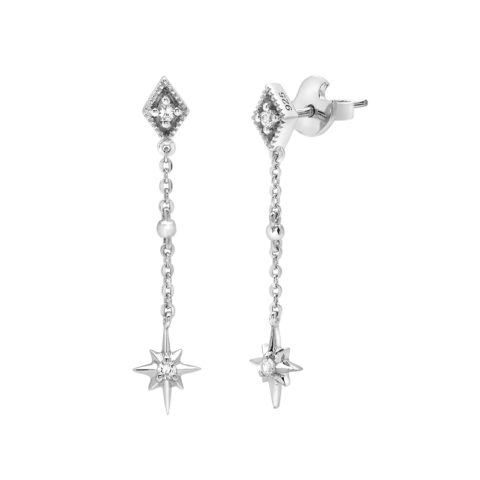 ethical jewellery shopping tips